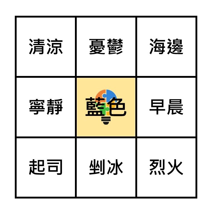 【曼陀羅思考法】指定內容範例