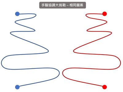 兒童專注力訓練遊戲_手腦協調大挑戰-相同圖案