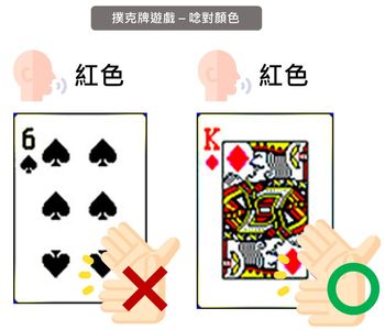 兒童專注力訓練遊戲_撲克牌遊戲-唸對顏色