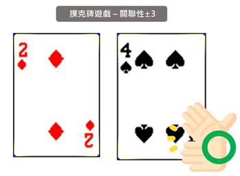 兒童專注力訓練遊戲_撲克牌遊戲-找關聯