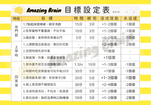 兒童時間管理-目標設定表