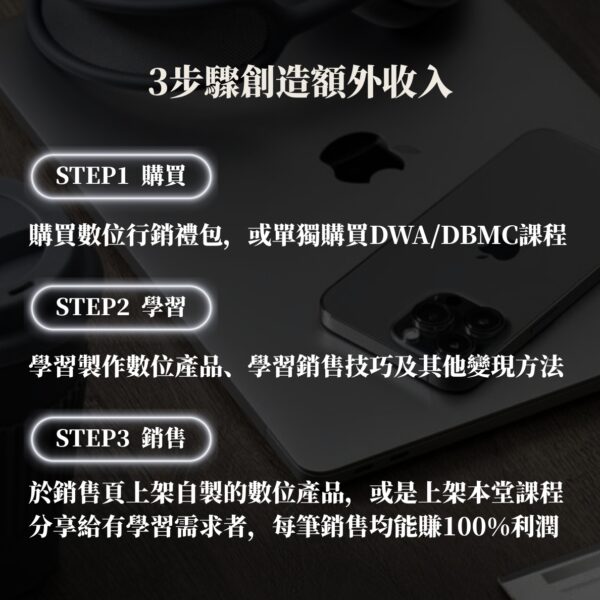 (限時優惠)數位藍圖大師班課程(含課後討論QA群)