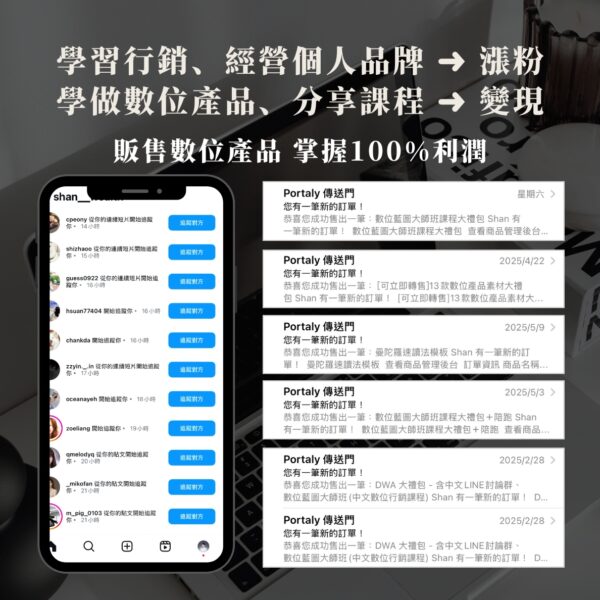 (限時優惠)數位藍圖大師班課程(含課後討論QA群)